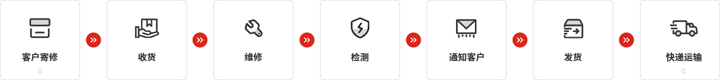 AG庄闲游戏仪器